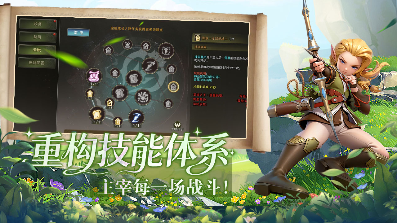 堕落的序曲——维斯提内的背叛